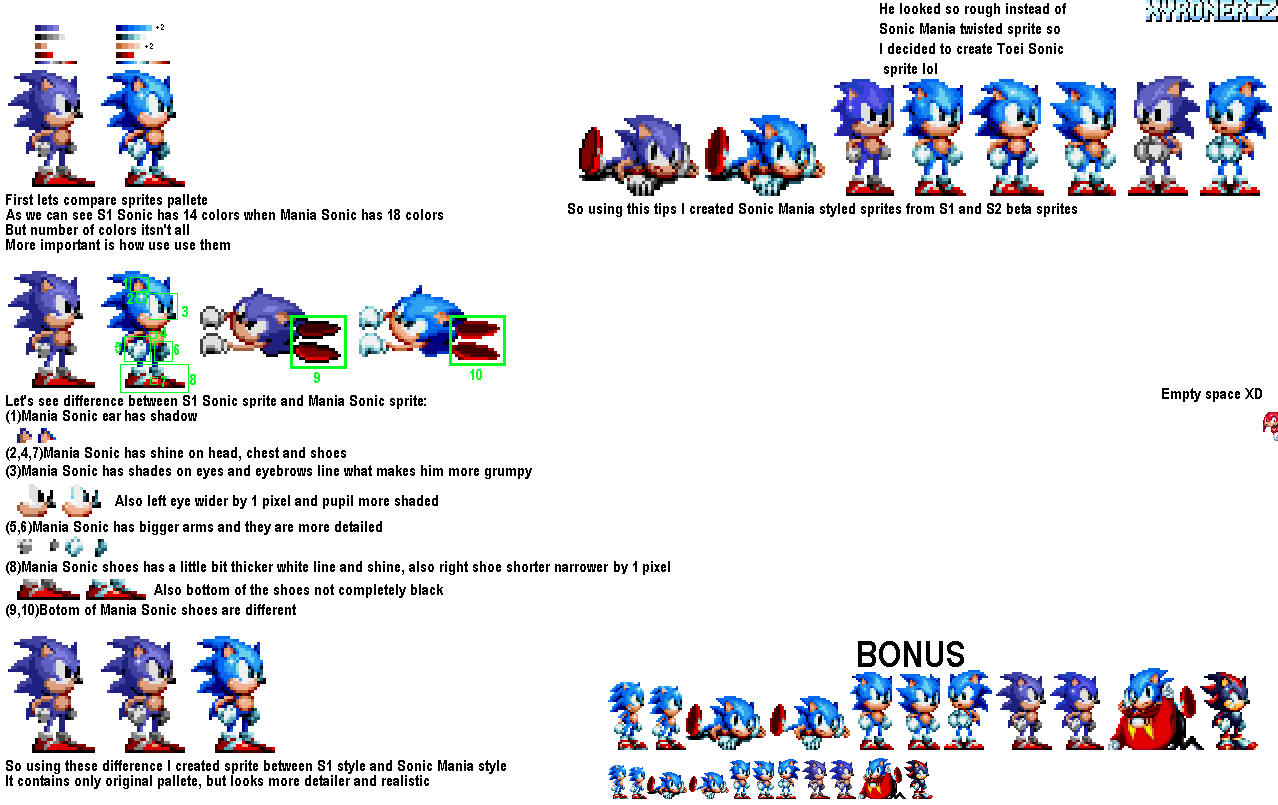 my crappy sprite edit of the sonic sprite from sonic 1 edited to