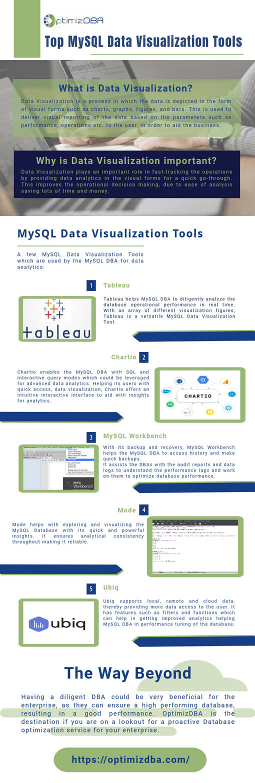 Top MySQL Data Visualization Tools by optimizdba01 on DeviantArt