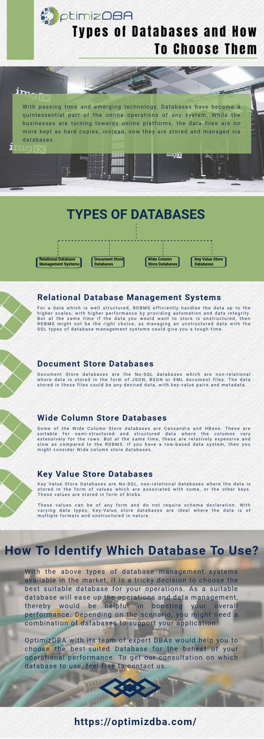 Types of Databases and How to choose them by optimizdba01 on DeviantArt