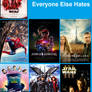 Top 10 Movies I Like That Everoyne Else Hates