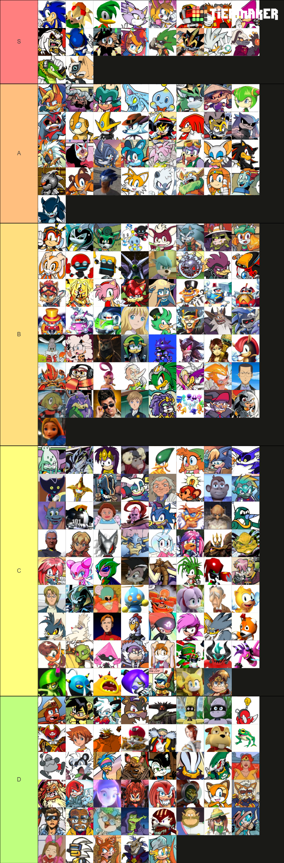 Sonic Tier Lists Thread, Page 4