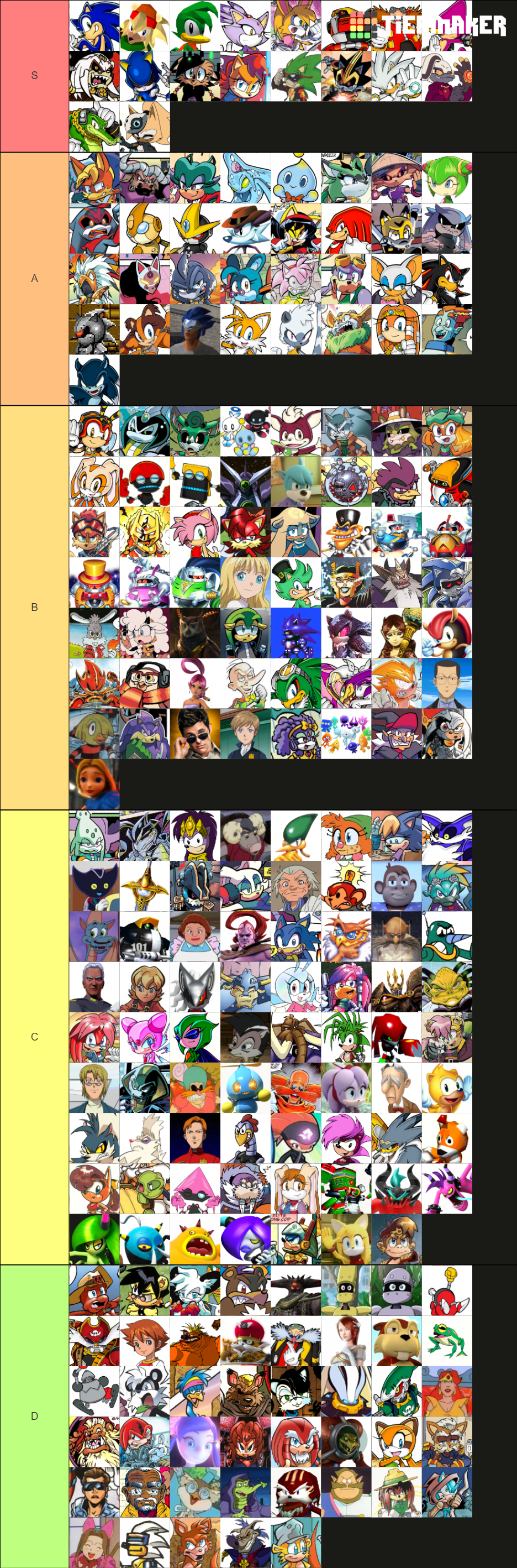 My Sonic Games Tier List by Trasegorsuch on DeviantArt