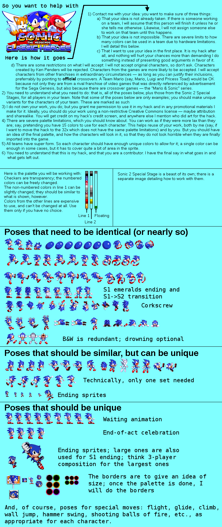 Visual Checklist for Sonic Classic Heroes by flamewingsonic on