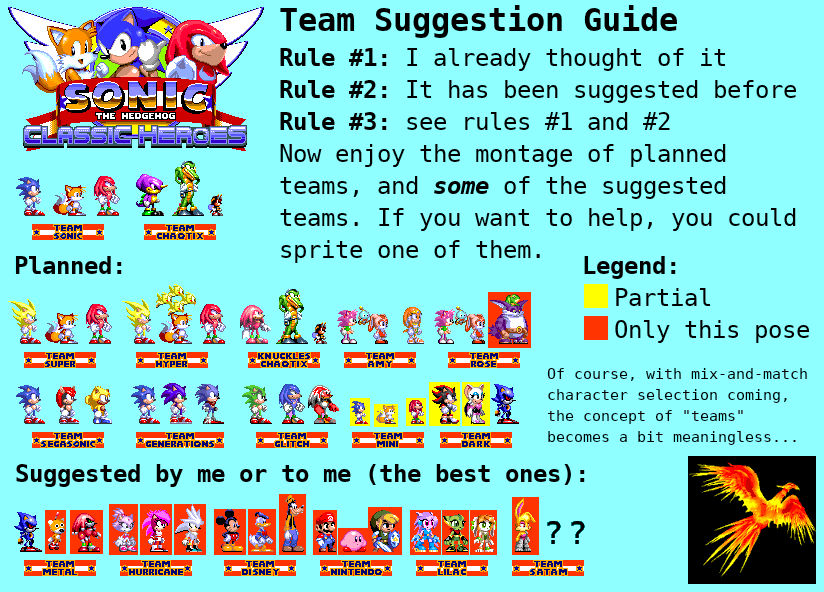 Guide to suggesting teams for Sonic Classic Heroes by