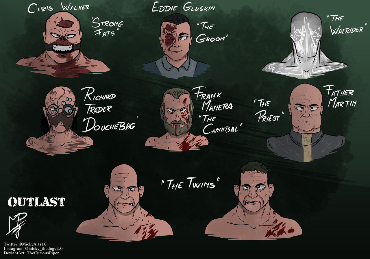 Outlast by TheCuriosPiper on DeviantArt