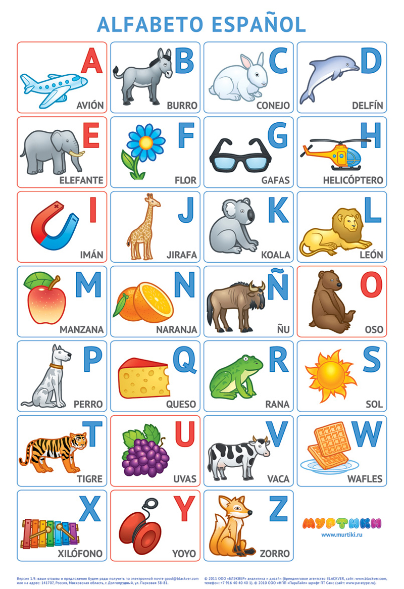 Spanish alphabet poster by Murtiki project (v 1.9)