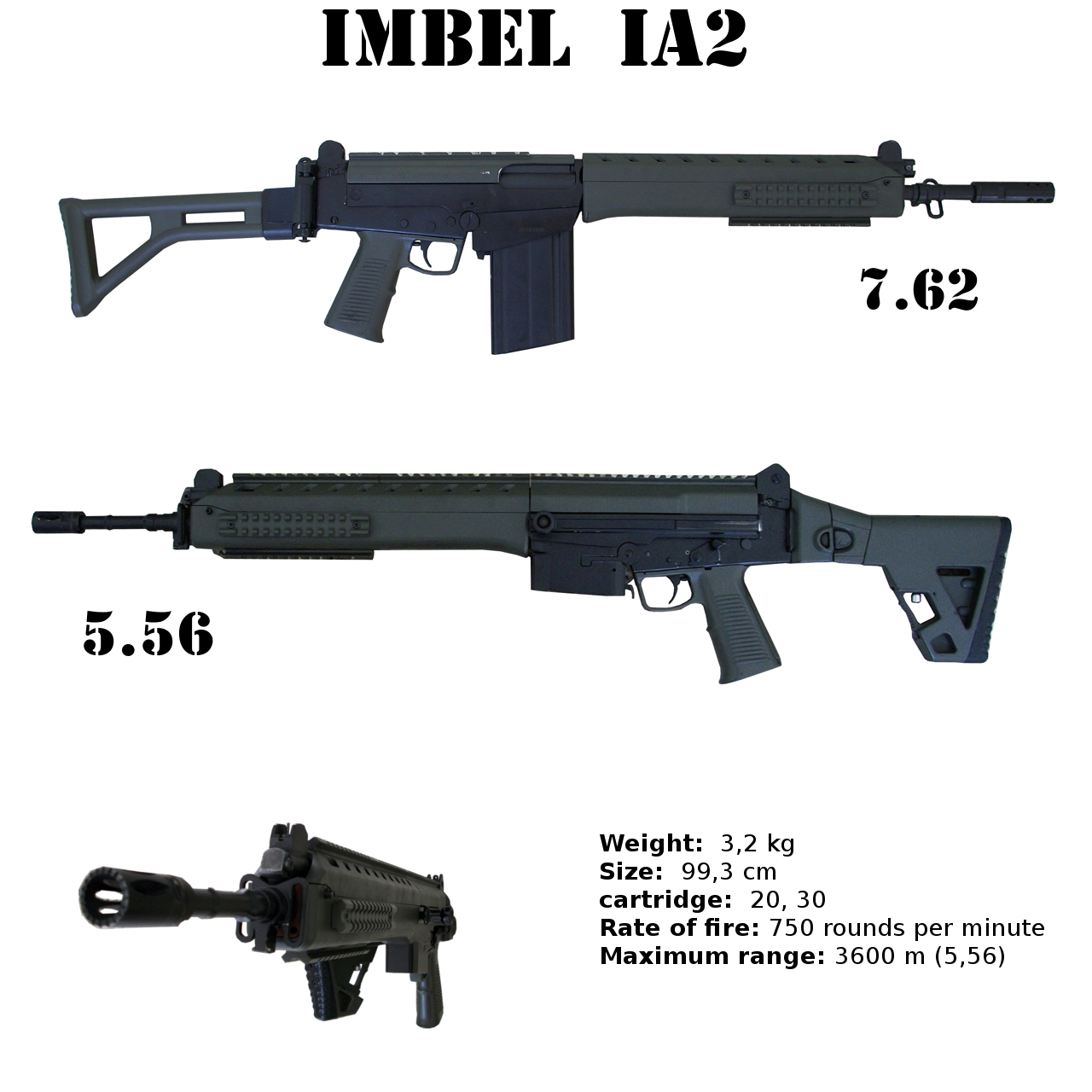 IMBEL IA2 by Brazilian-Soldier on DeviantArt