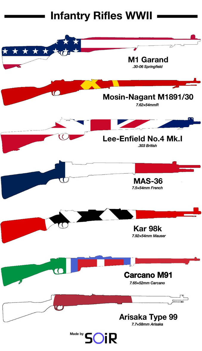 Ww2 Rifle Symbol Infantry Rifles of WWII by S0iR on DeviantArt