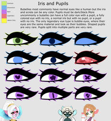Bubellie Info: Eyes by HappyRated