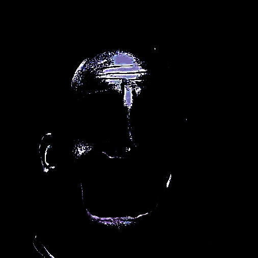 Angry Distorted 5.5 distorted by dance932290 on DeviantArt
