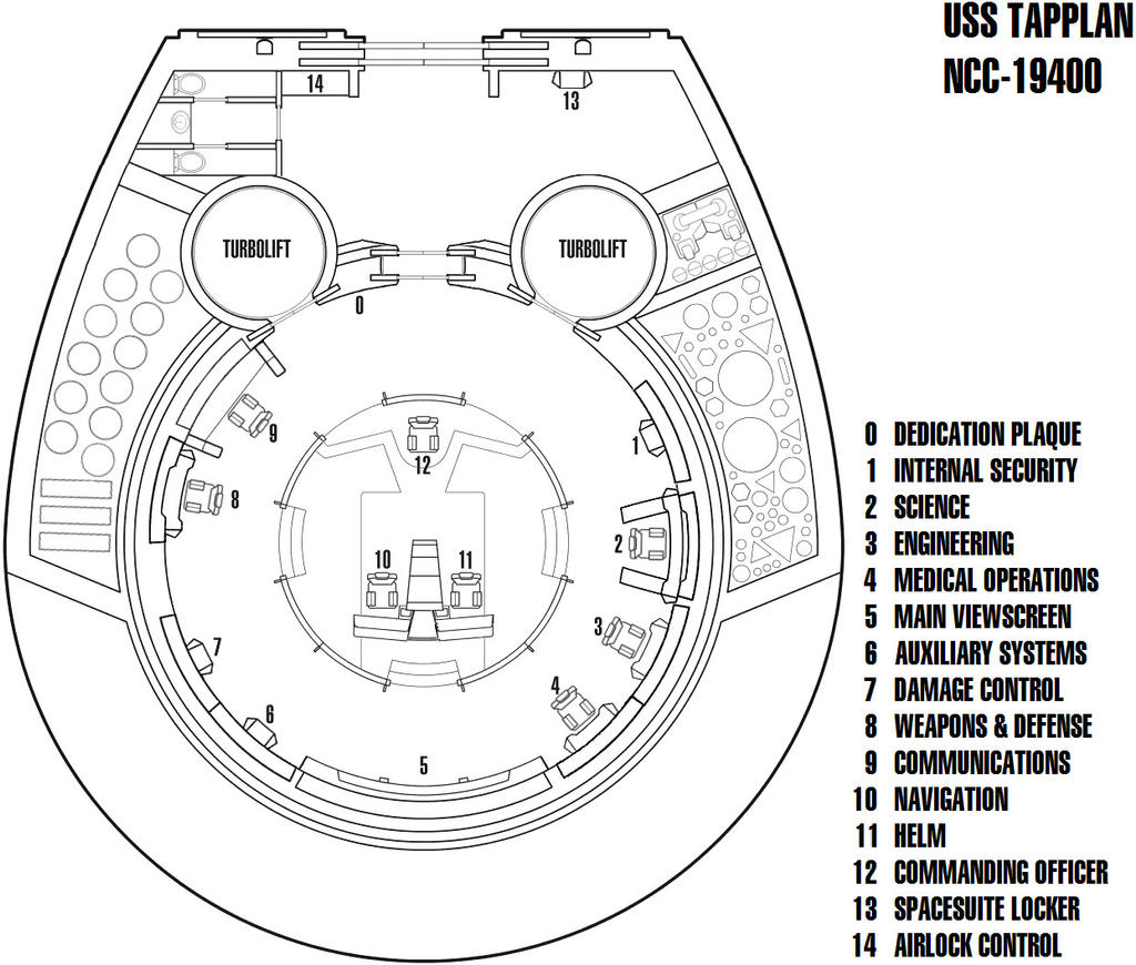 Tap Plan Example Uss Tapplan by Michael-Taylor1134 on DeviantArt