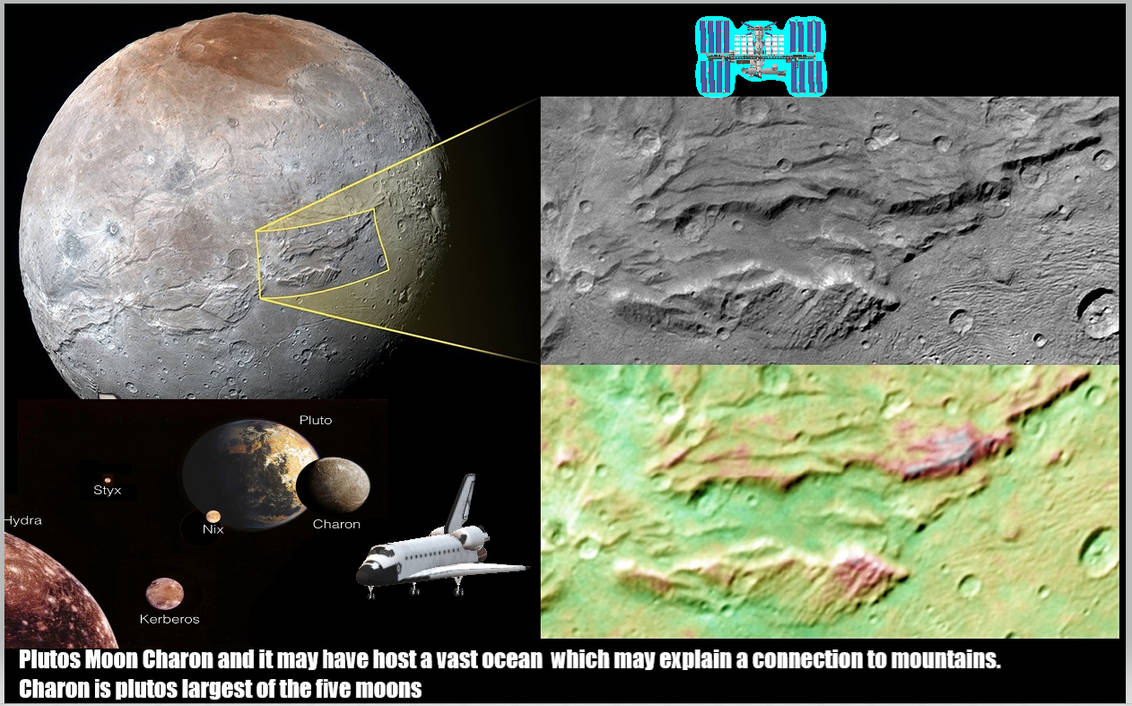 .moons Of Charon 2. plutos system by THEOWL08 on DeviantArt