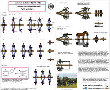 711 Artillery Crew Union 1.0