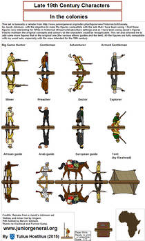 2217 Victorian Figures in the Colonies Jacob rewor by TuliusHostilius