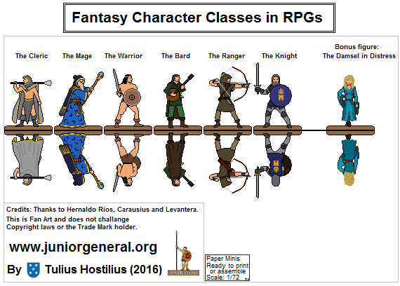 1046 Fantasy Character Classes in RPGs 1.2 by TuliusHostilius on DeviantArt