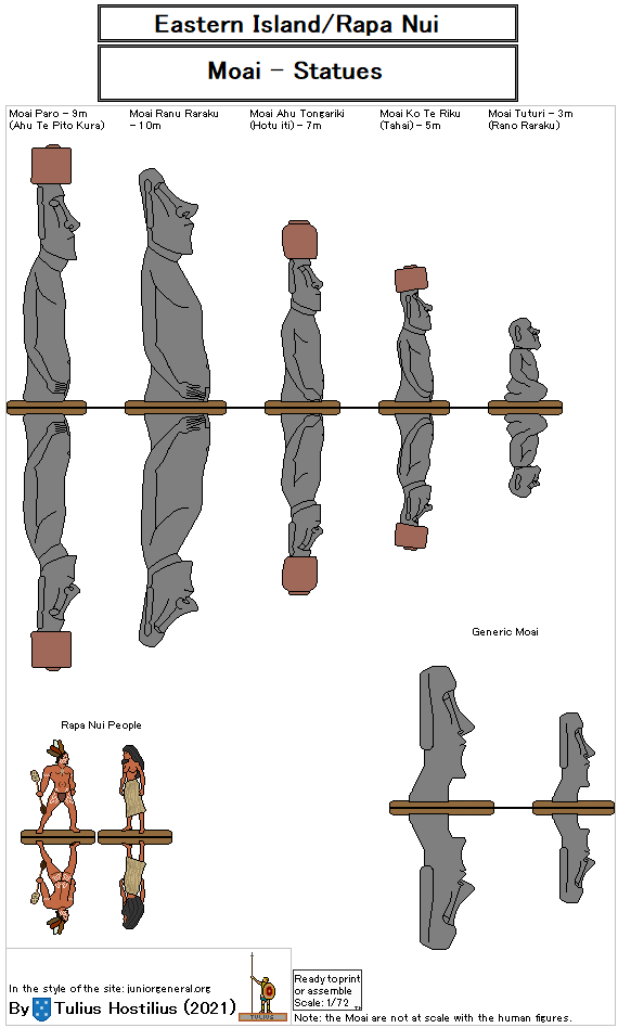 2434 Eastern Island Moai Statues Rapa Nui 1.4