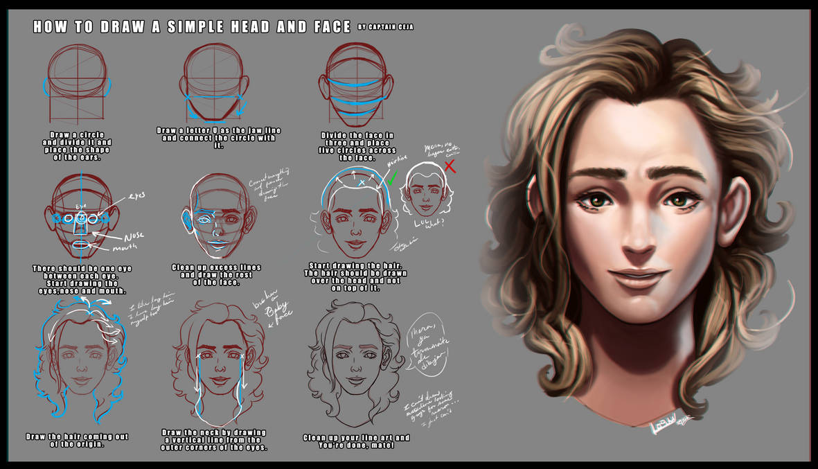Mini Tutorial How to Draw a Head and Face by Soriano-Chan on DeviantArt