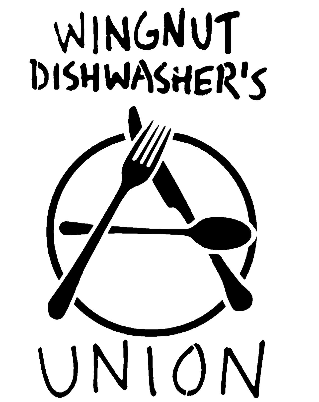 Wingnat Wing Nut Union at Dorothea Manley blog