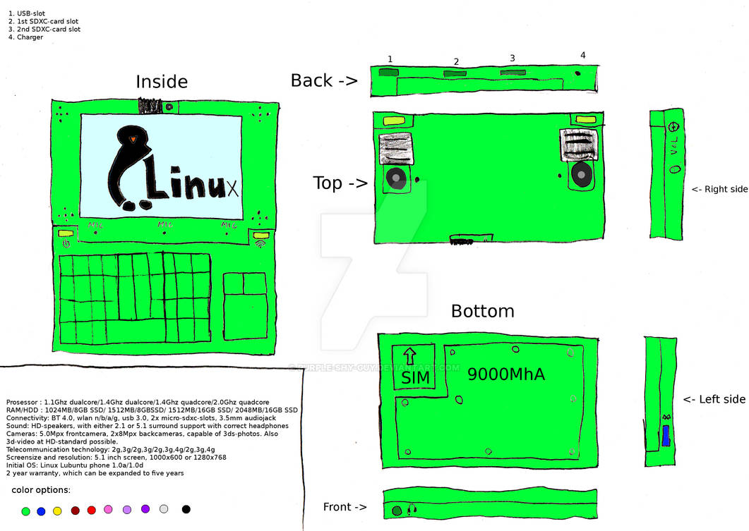 My idea: Linux Mobile Phone! by Purple-shy-guy on DeviantArt