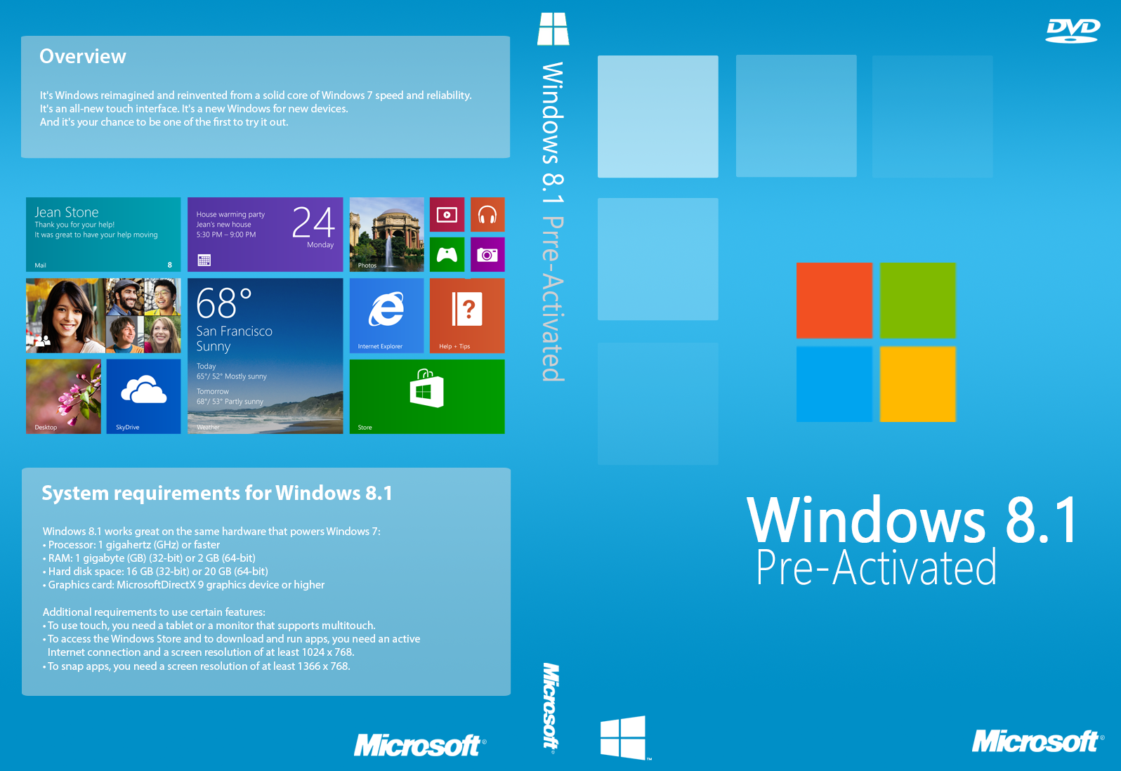 Windows 8.1 PreActivated Cover (Unofficial) By Joostiphone On.
