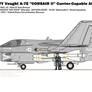 Vought A-7E ''Corsair II'' (VA-86)