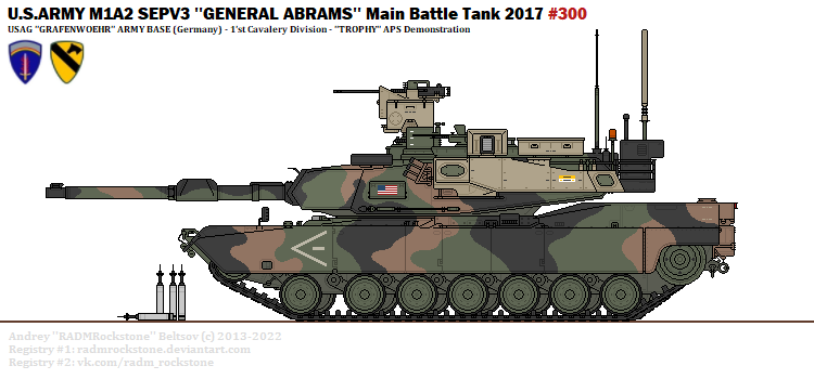 Deviantart Abrams M1a2 Abrams Sep V2 By Ryankrafthefer On Deviantart