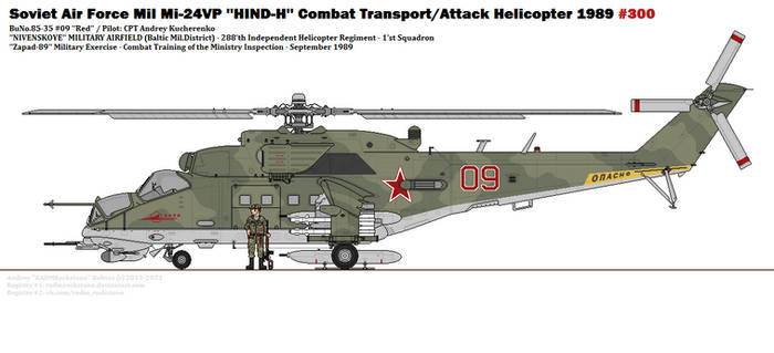 Mil Mi-24VP ''Hind-H''