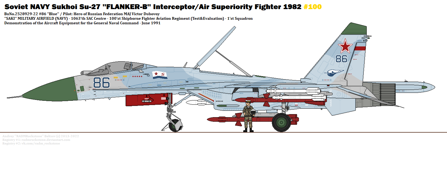 Sukhoi Su-27 ''Flanker-B'' by RADMRockstone on DeviantArt