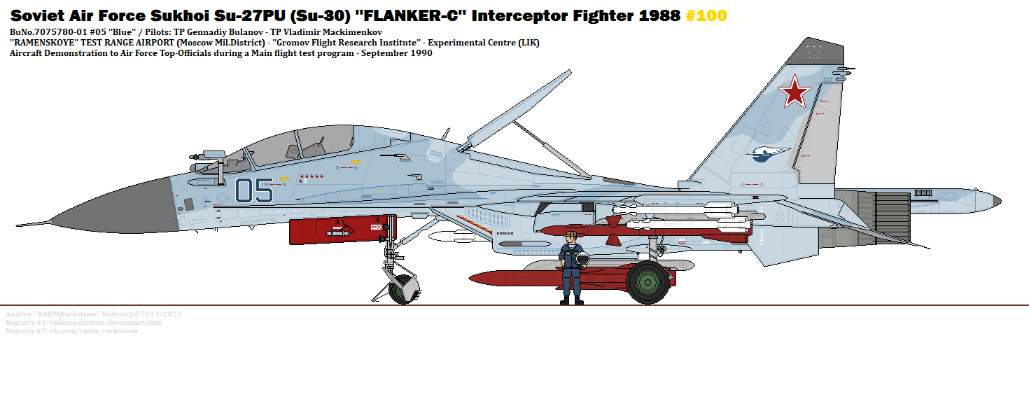 Porte-clés Sukhoï Su-30 Flanker C - Pilot's station airfield