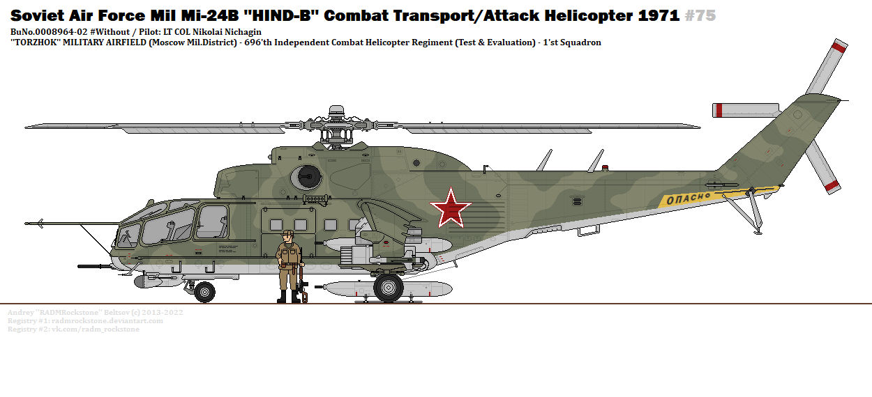 Mil Mi 24B Hind B By RADMRockstone On DeviantArt mil-mi-24b-hind-b-by-radmrockstone-on-deviantart