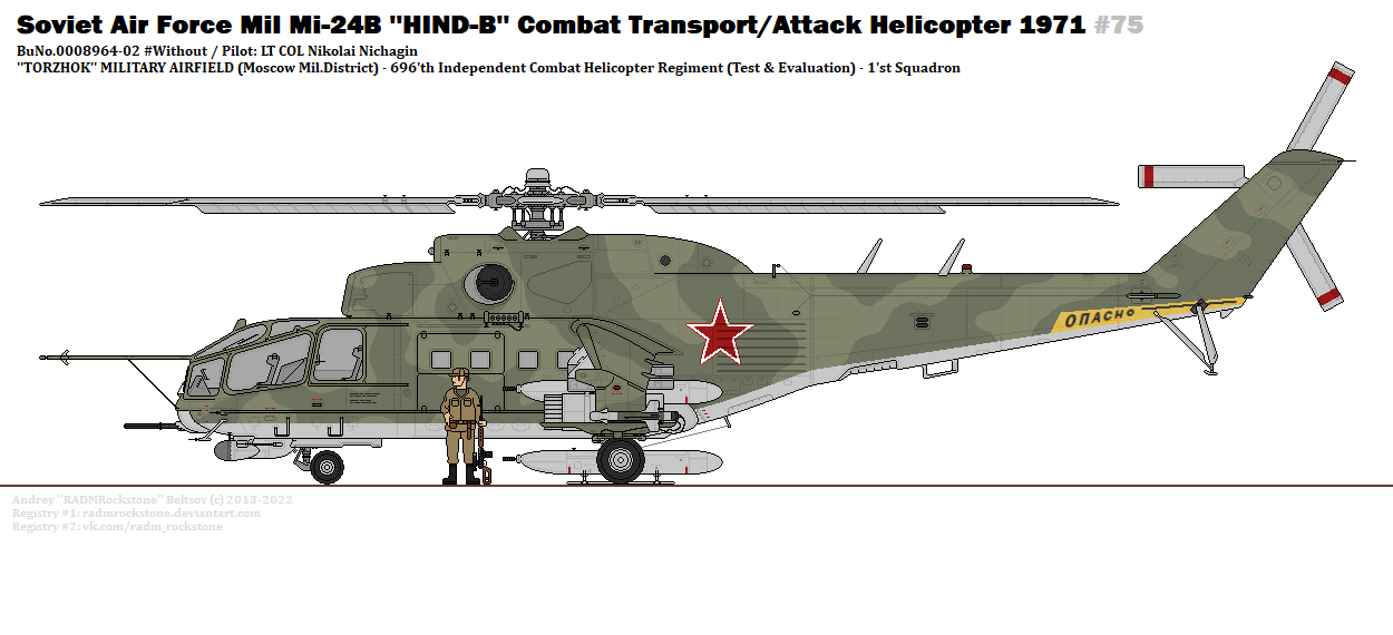 Mil Mi-24B ''Hind-B'' by RADMRockstone on DeviantArt