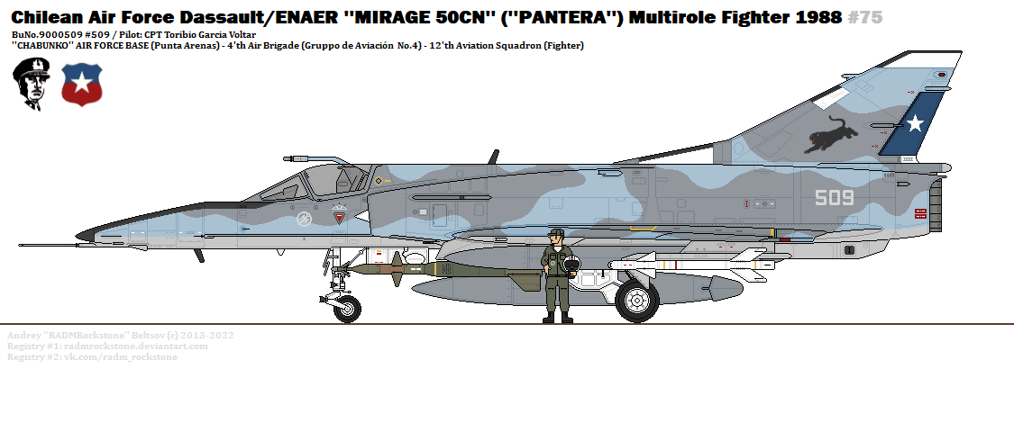 Sukhoi Su-27 ''Flanker-B'' by RADMRockstone on DeviantArt