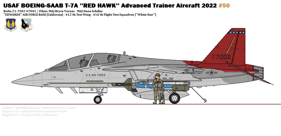 Air Force accepts first T-7 Red Hawk, more testing > Air Force