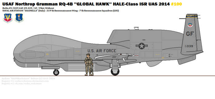 Northrop Grumman RQ-4B ''Global Hawk''