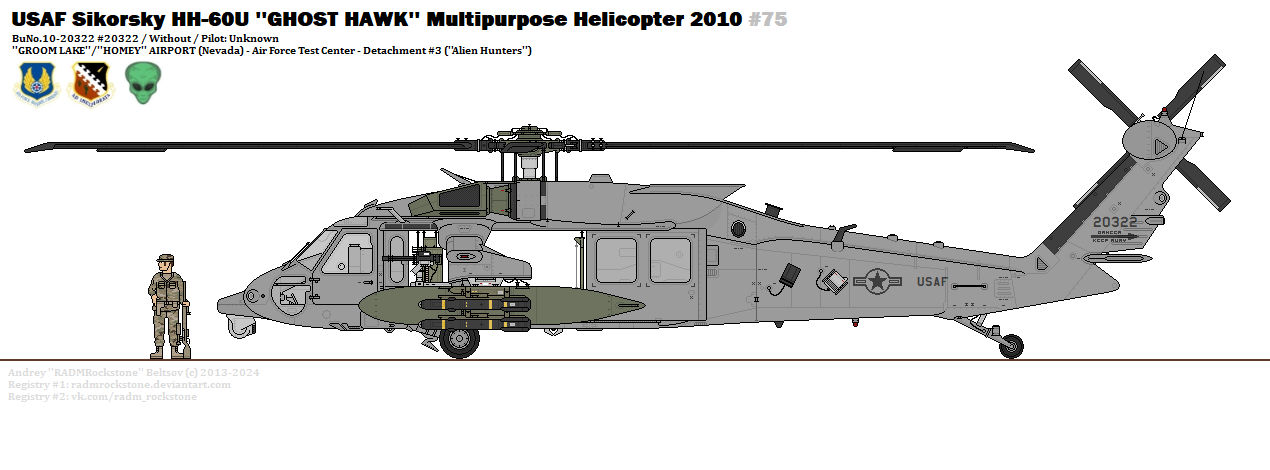 Sikorsky HH-60U ''Ghost Hawk'' by RADMRockstone on DeviantArt