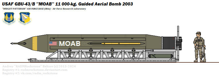 GBU-43/B ''MOAB'' (Aerial Bomb)