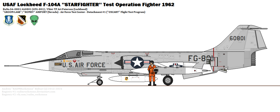 Lockheed F-104A ''Starfighter'' (AFTC) by RADMRockstone on DeviantArt