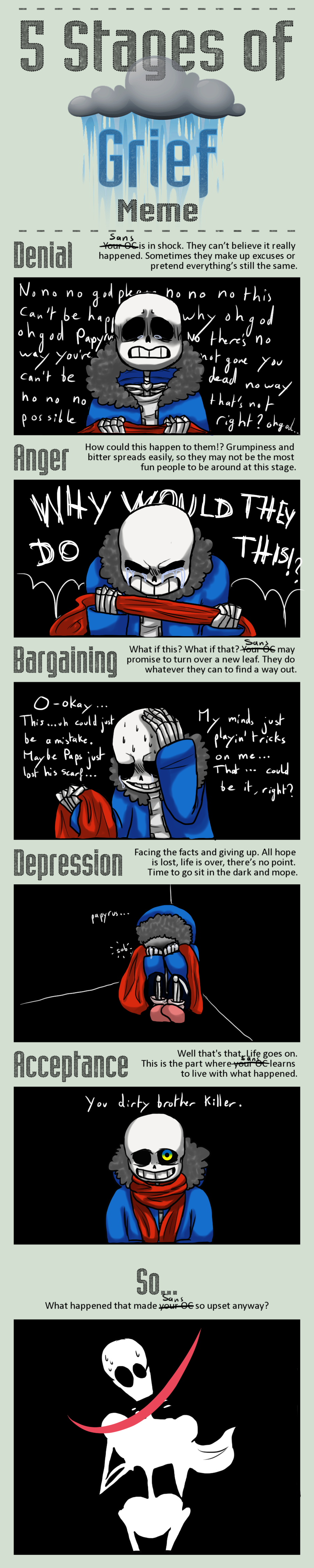 5 Stages Of Grief Meme Sans By Matilda2oo2 On Deviantart 5 Stages Of Grief Meme Sans By Matilda2oo2 On Deviantart