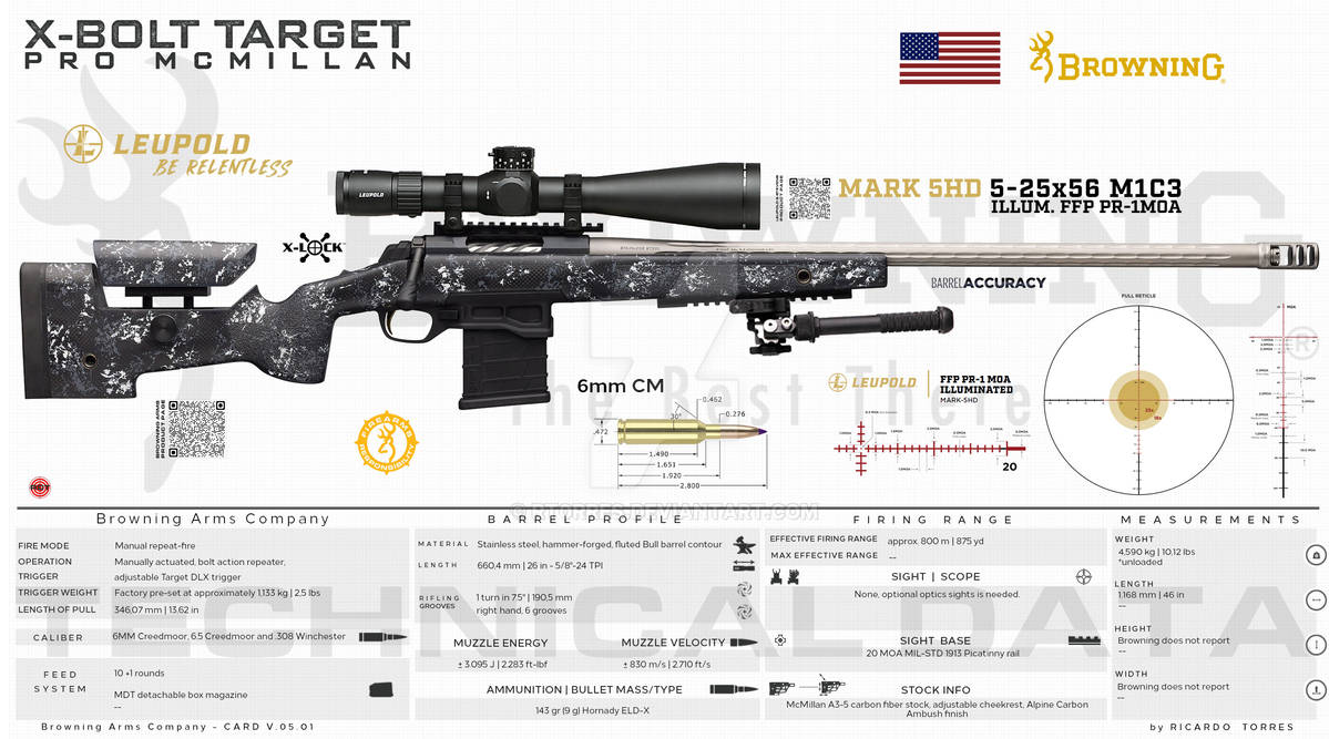 Mcmillan Values Target Browning Arms Company - X-Bolt Target Pro McMillan by RT0RRES on DeviantArt