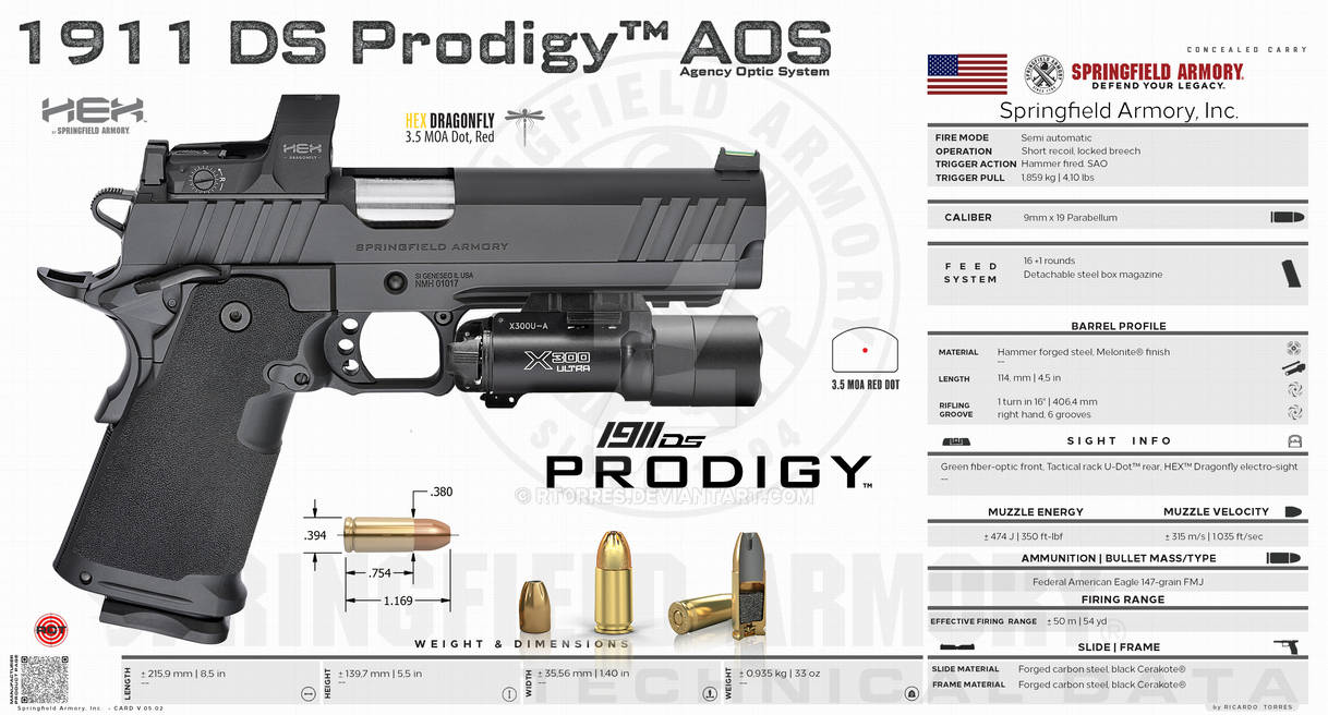 Springdfeild Prodigy Springfield Armory - 1911 DS Prodigy AOS by RT0RRES on DeviantArt