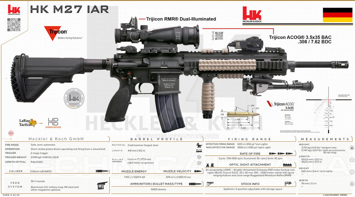 Heckler Koch GmbH - HK M27 IAR - v05.03 by RT0RRES on DeviantArt
