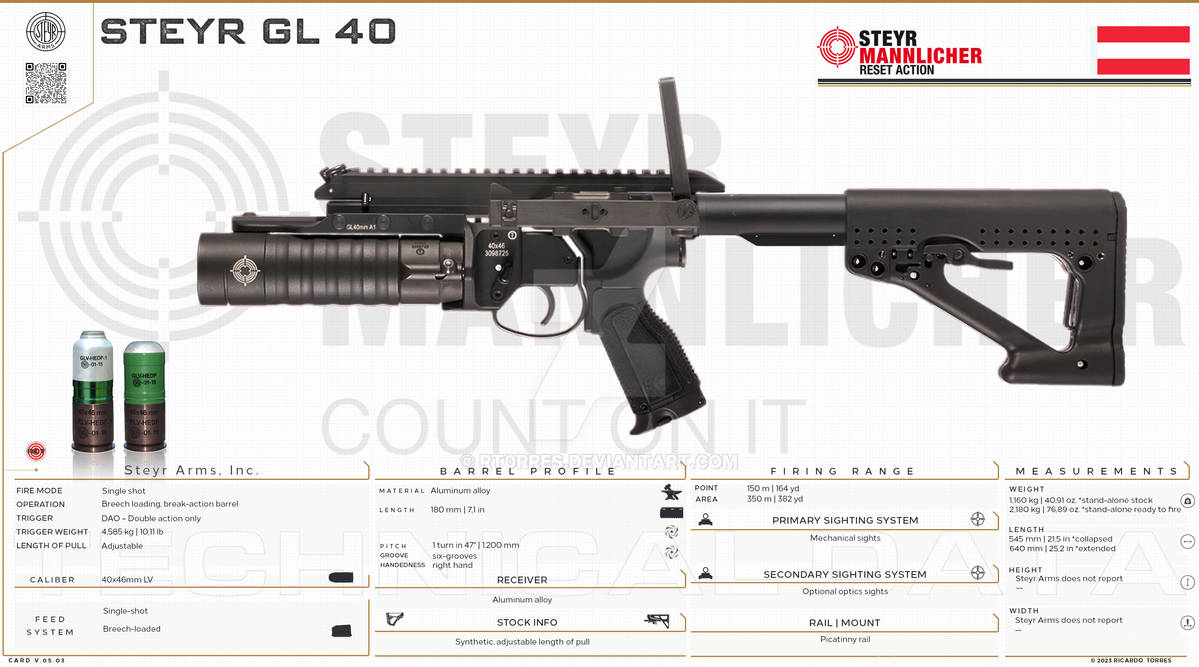Steyr Arms, Inc. GL40 by RT0RRES on DeviantArt