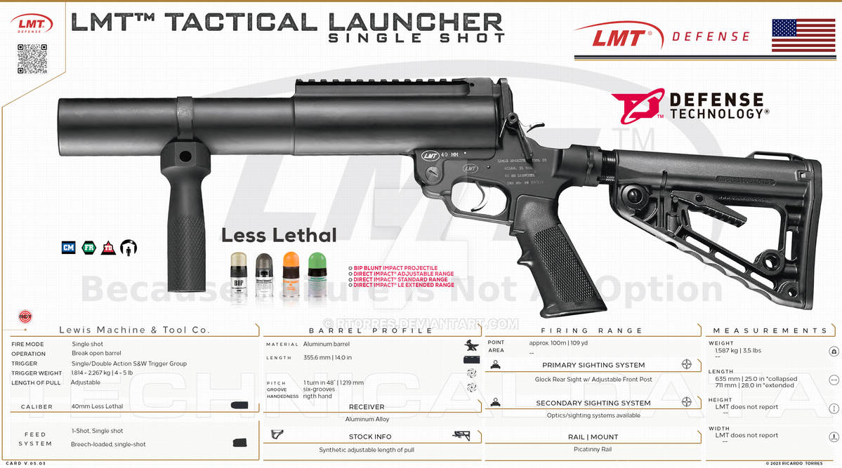 Lmt Window Machine Lewis Machine Tool Co. - LMT Tactical Single by RT0RRES on DeviantArt