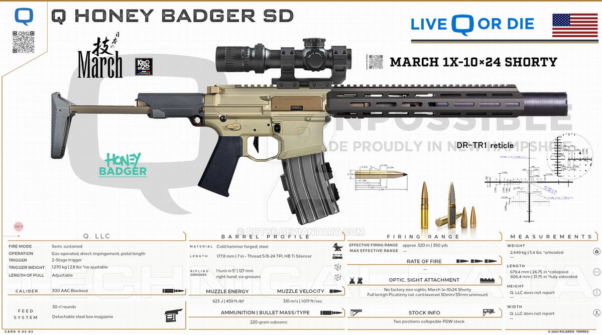 Q, LLC - Q Honey Badger SD by RCT66 on DeviantArt
