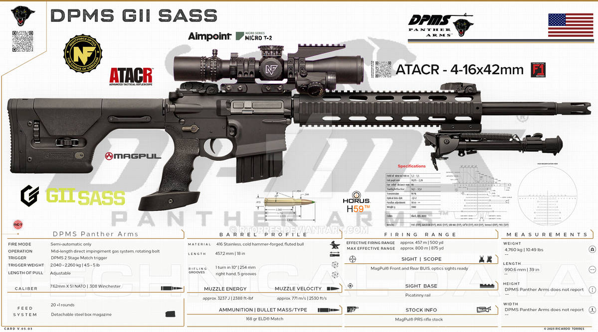 Dpms Hat DPMS Panther Arms - DPMS GII SASS by RT0RRES on DeviantArt