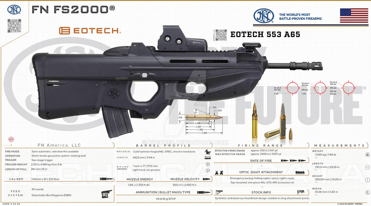 FN America, LLC. - FN FS2000 by RT0RRES on DeviantArt