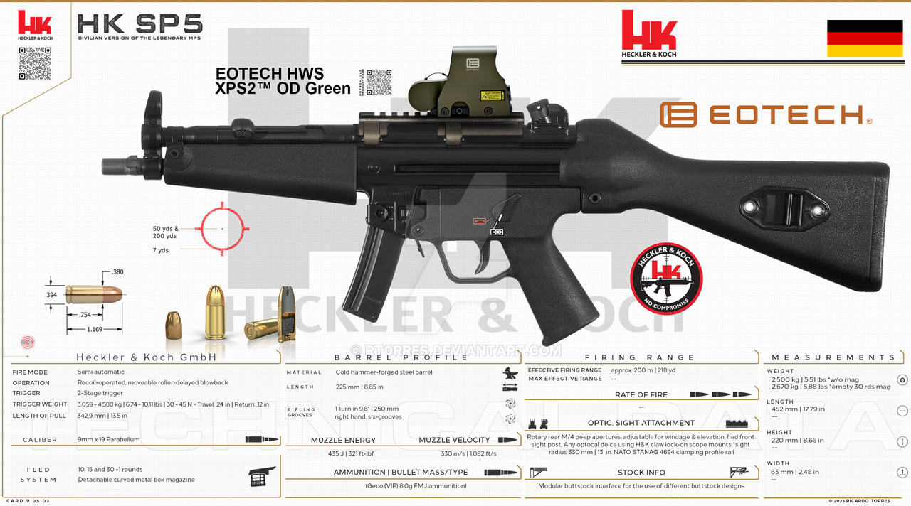 Sp5 Spring Heckler Koch GmbH - HK SP5 by RT0RRES on DeviantArt