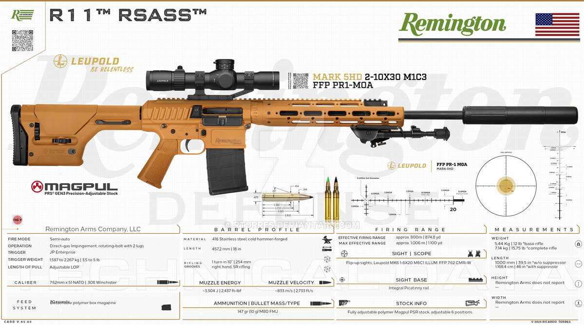 Remington Arms Company - Remington R11 RSASS by RT0RRES on DeviantArt