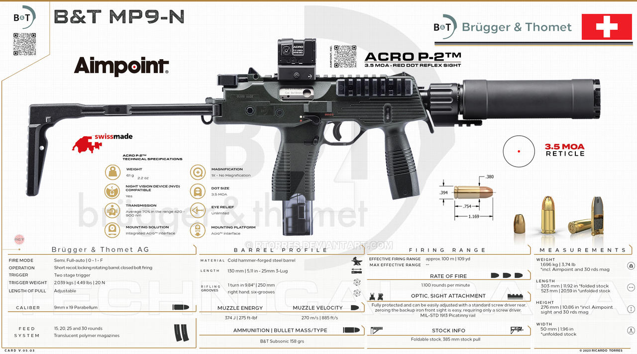Brigger and Thomet AG - BT MP9-N by RT0RRES on DeviantArt