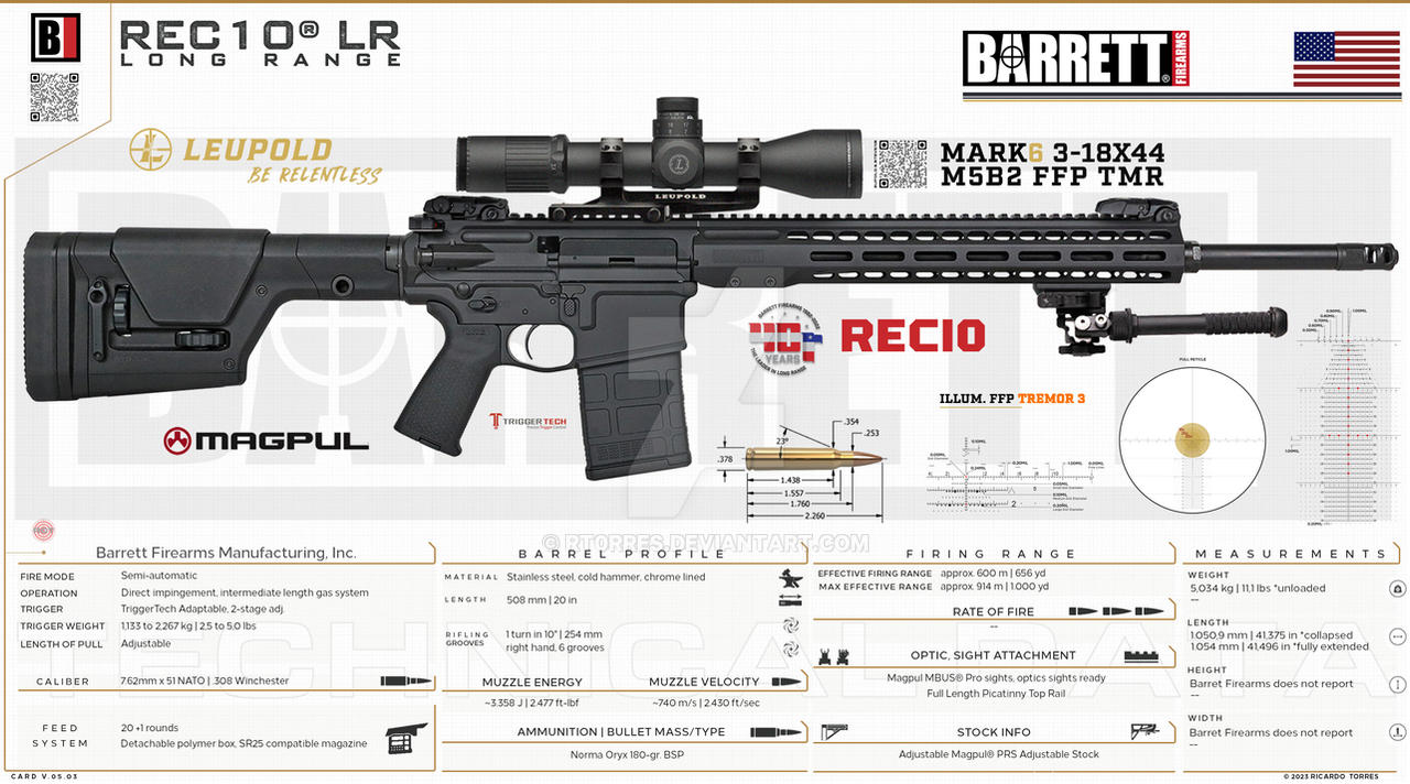 Barrett Firearms Manufacturing, Inc. - REC10 LR by RT0RRES on DeviantArt